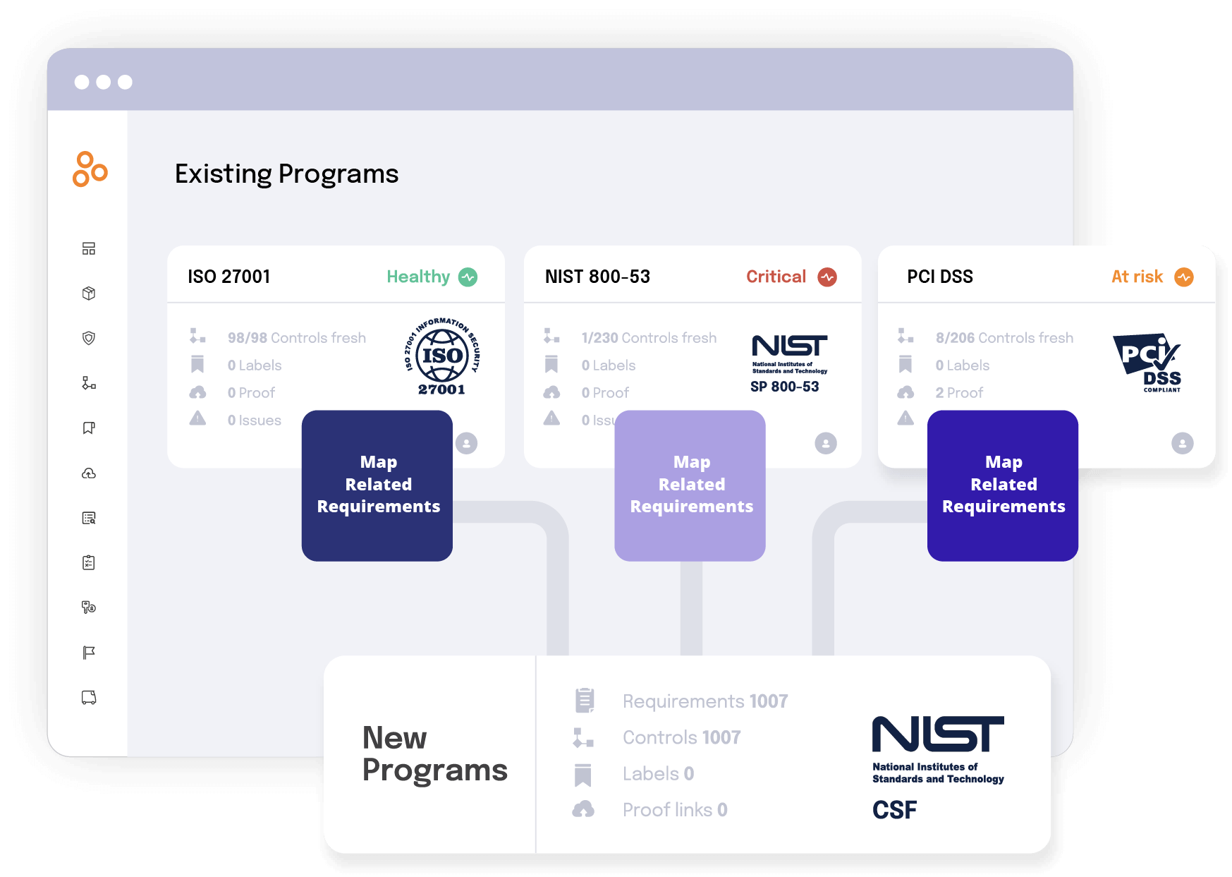 A screenshot of how to map existing controls to multiple frameworks in Hyperproof