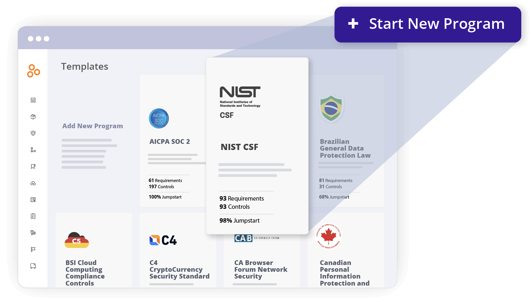 The NIST CSF template in Hyperproof