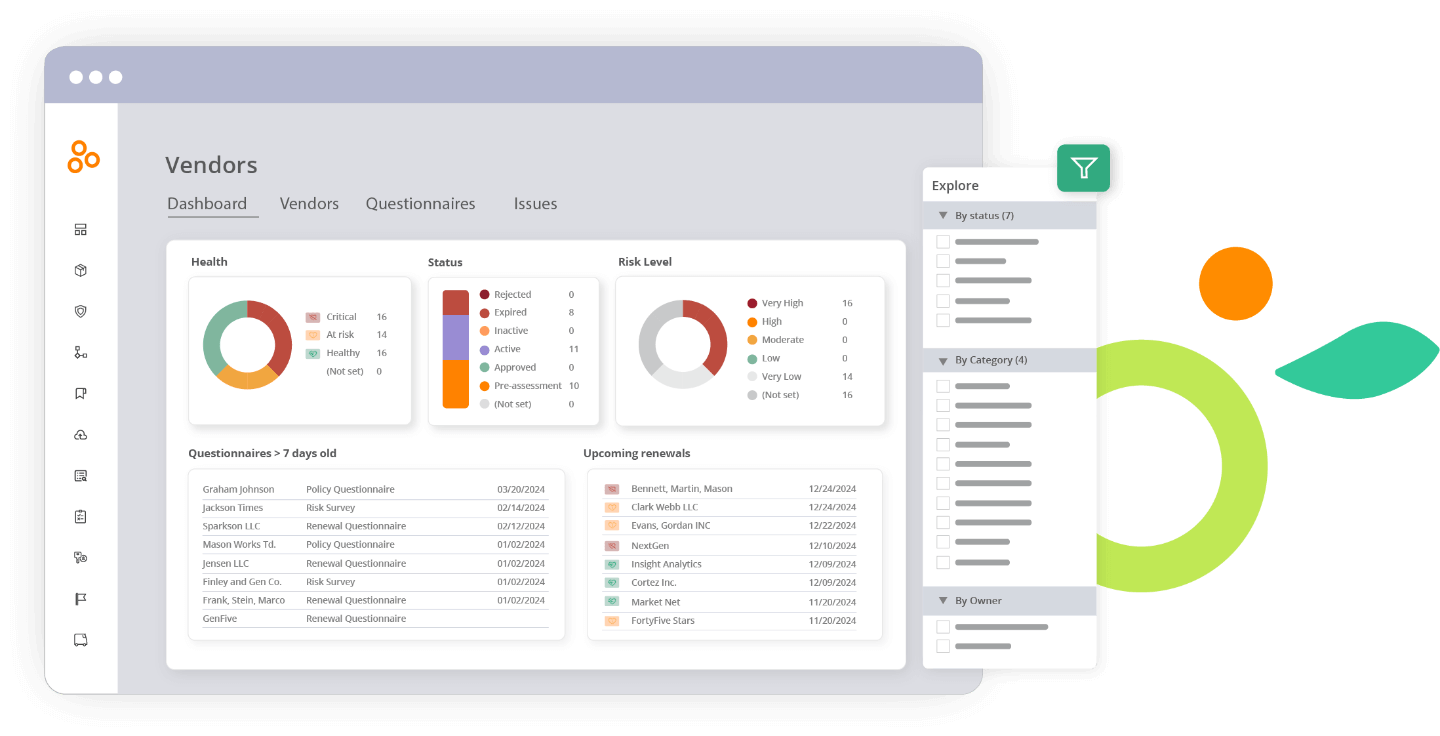 Vendor dashboard in Hyperproof