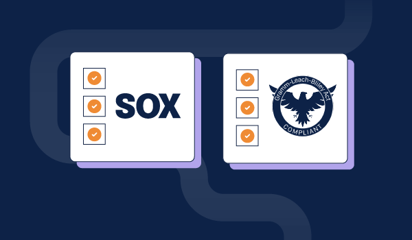 SOX and GLBA logos with checklists representing compliance