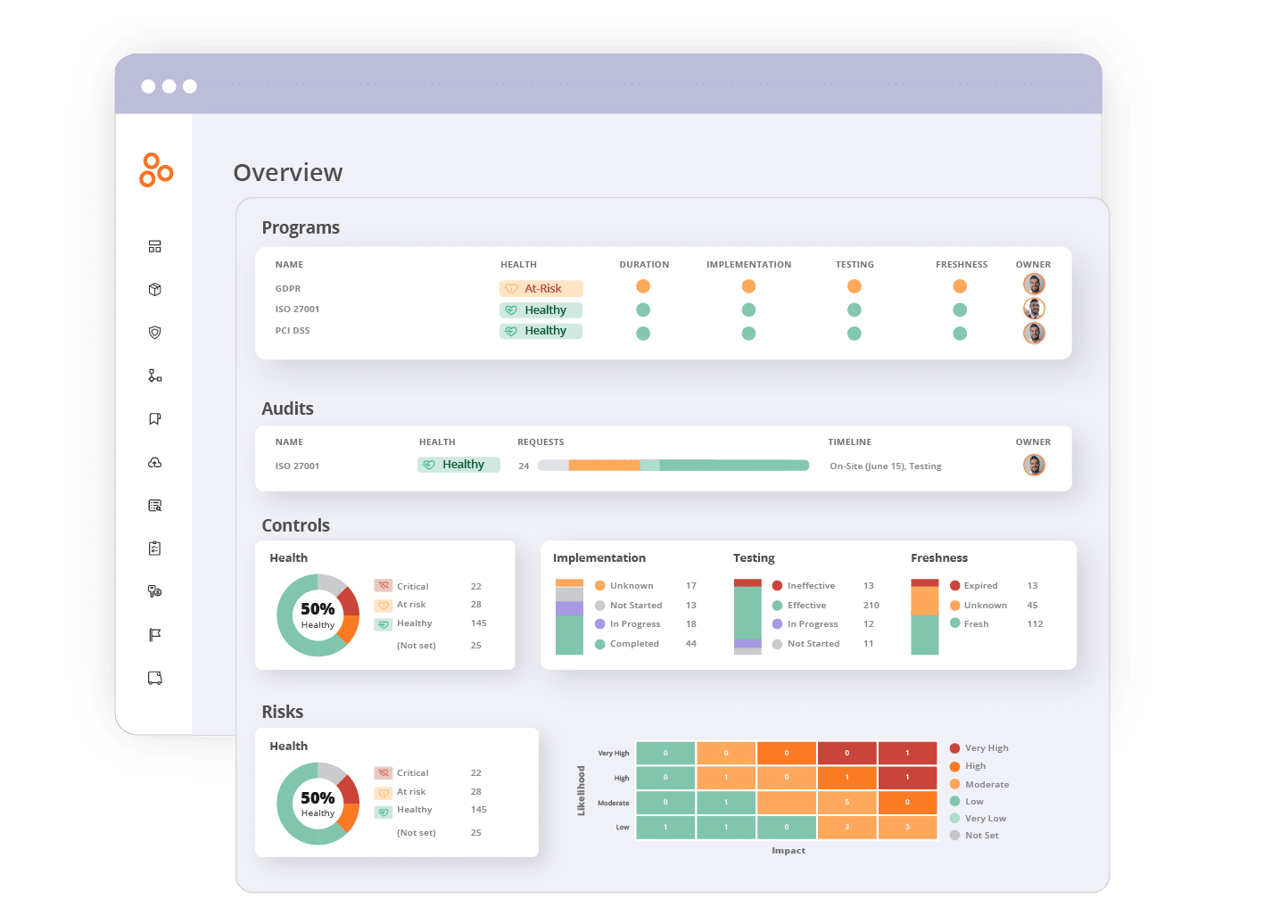 A product screenshot overview of the Hyperproof platform