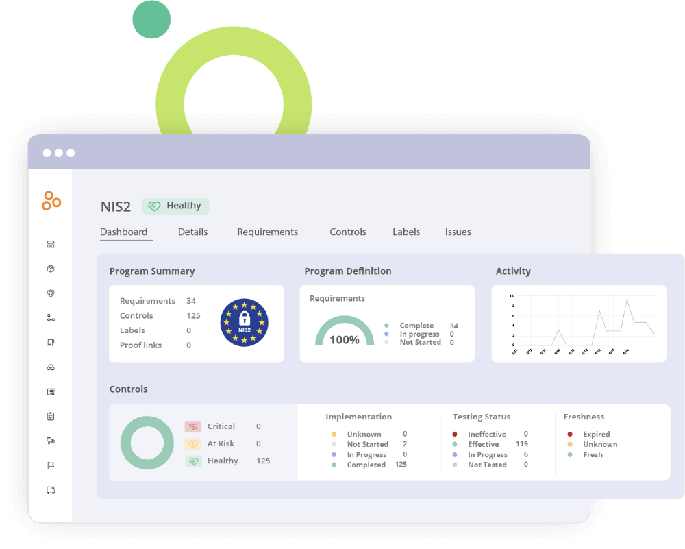 Understand your NIS2 compliance posture at a glance