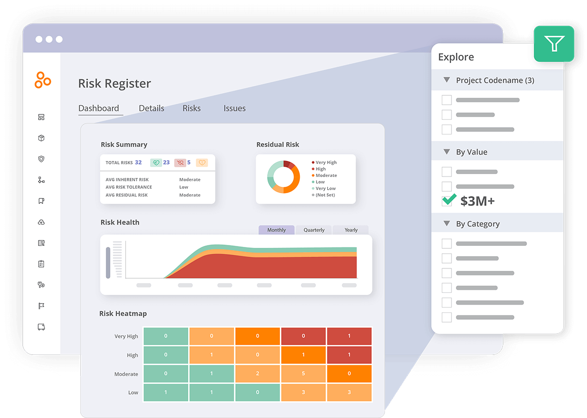 Dashboards and Reporting