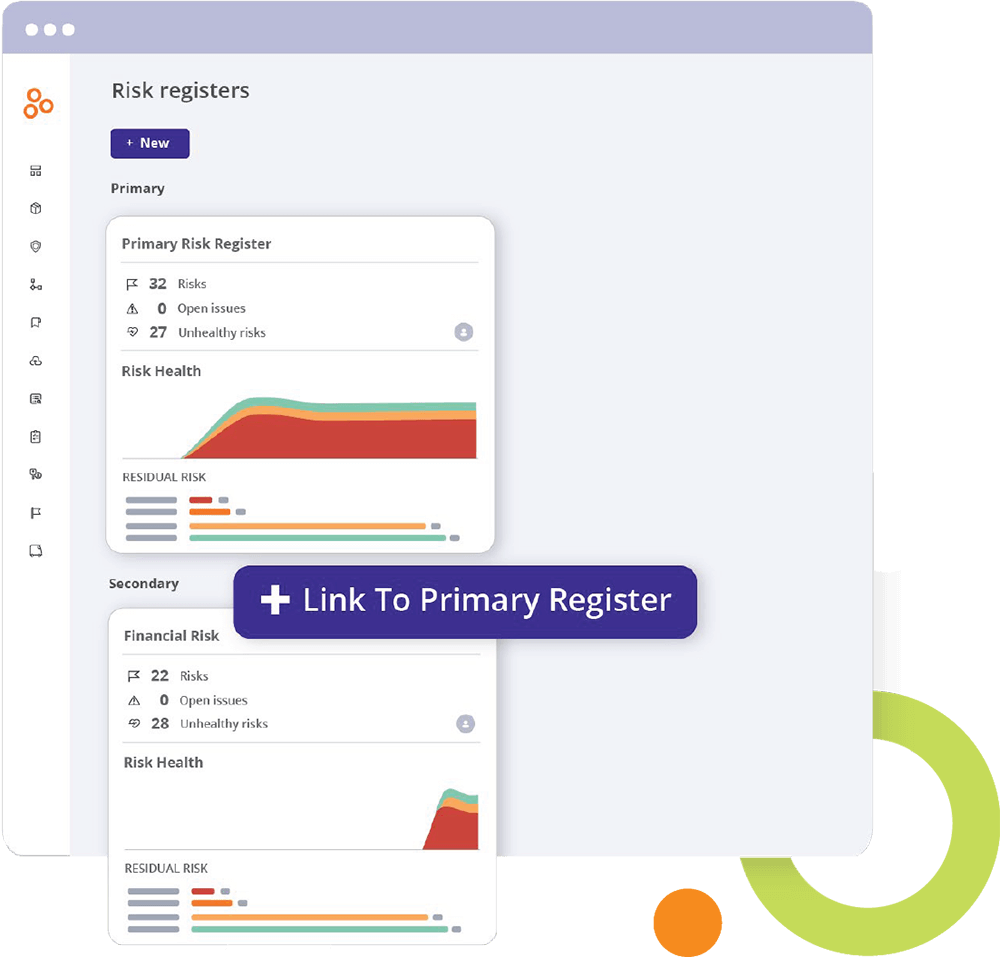 Real-time risk monitoring