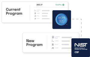 GRC for Tech Companies: Intelligent Compliance Platform