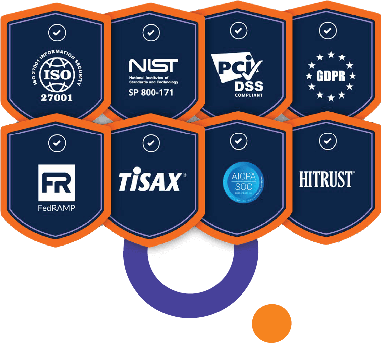 ISO 27001, NIST SP 800-171, PCI DSS, GDPR, FedRAMP, TISAX, AICPA SOC, and HITRUST logos on badges 