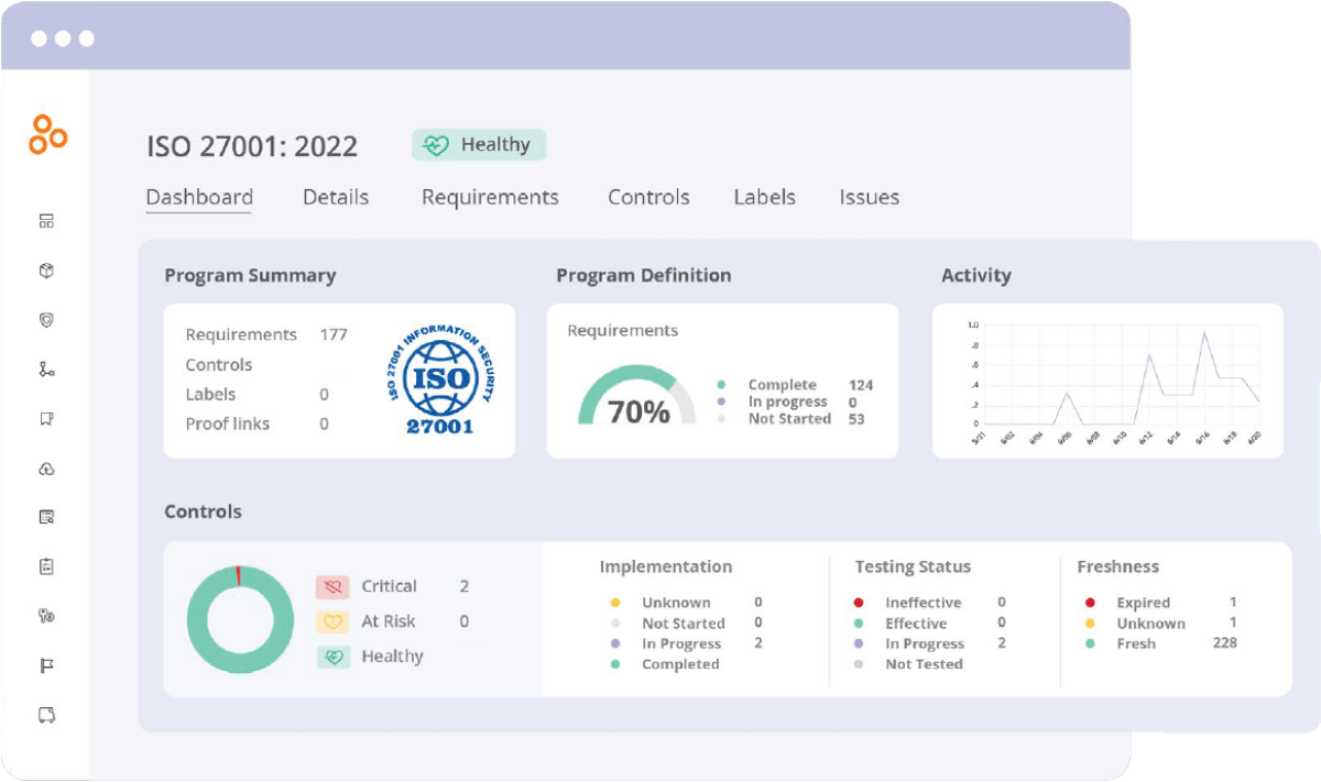 ISO 27001 dashboard view in Hyperproof