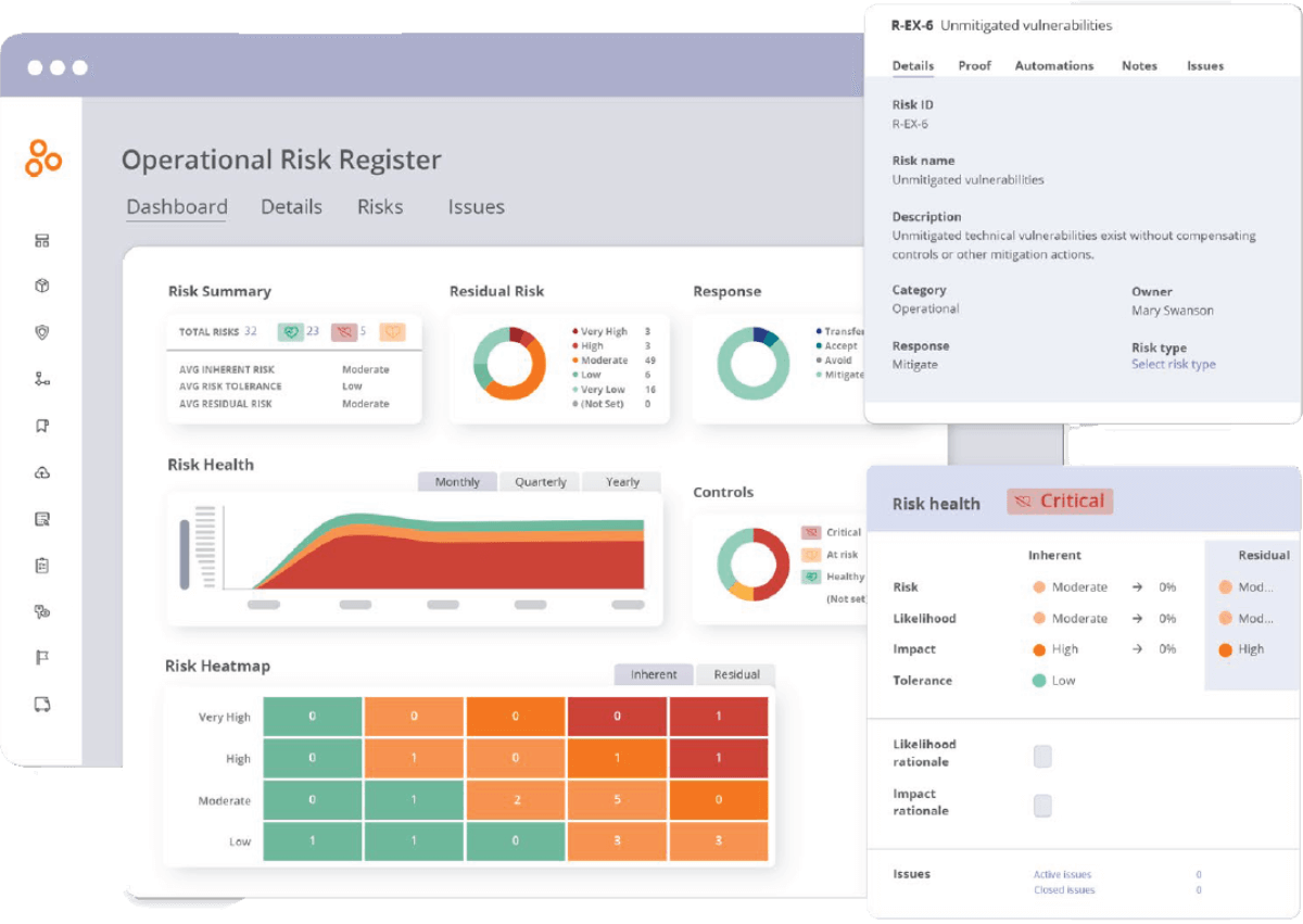 Operational risk register dashboard view in Hyperproof