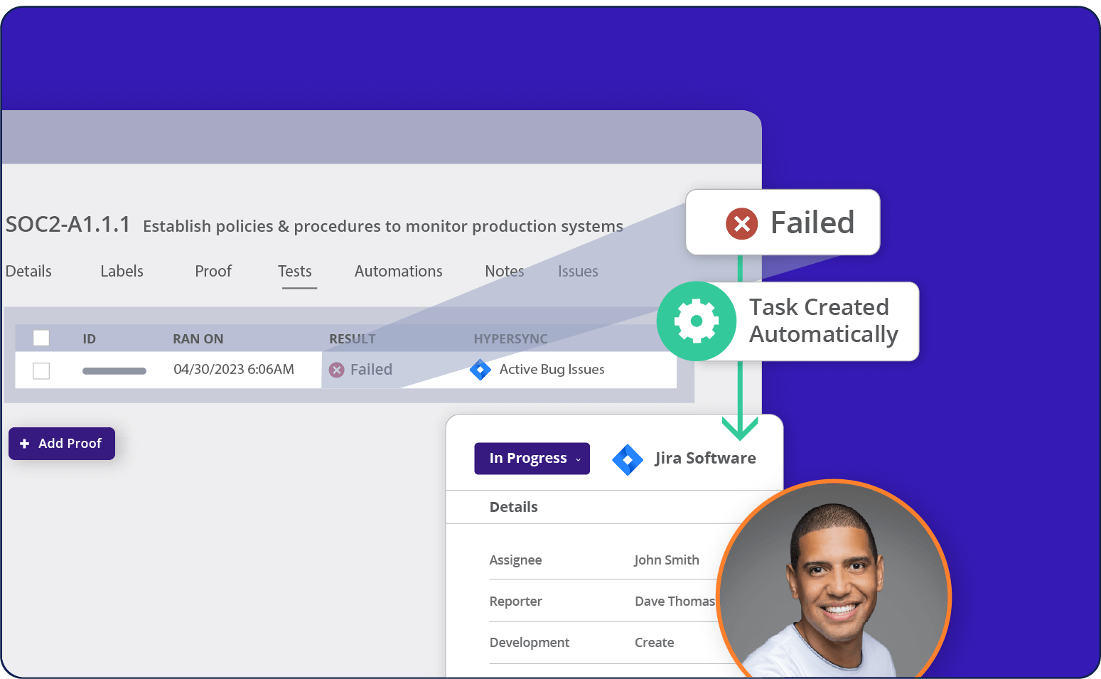 Automate and orchestrate controls
