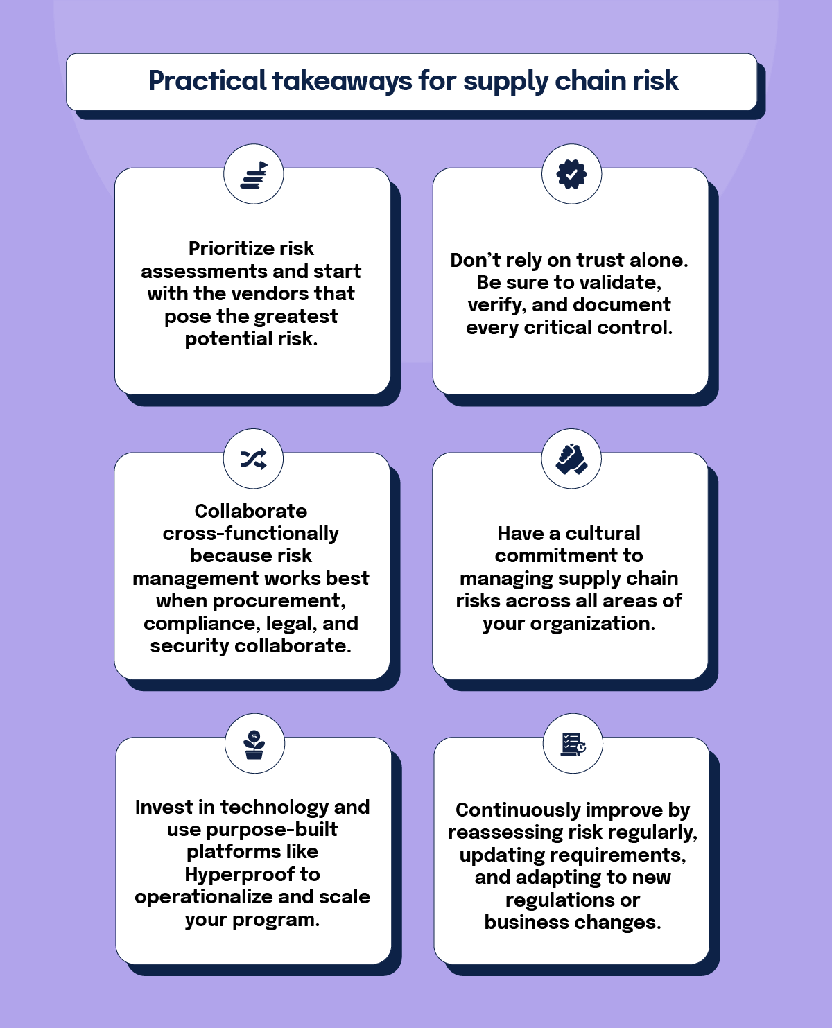 Practical takeaways for supply chain risk infographic
