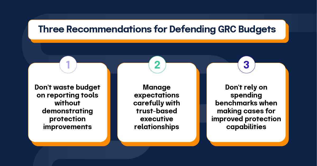 Three recommendations for defending GRC budgets