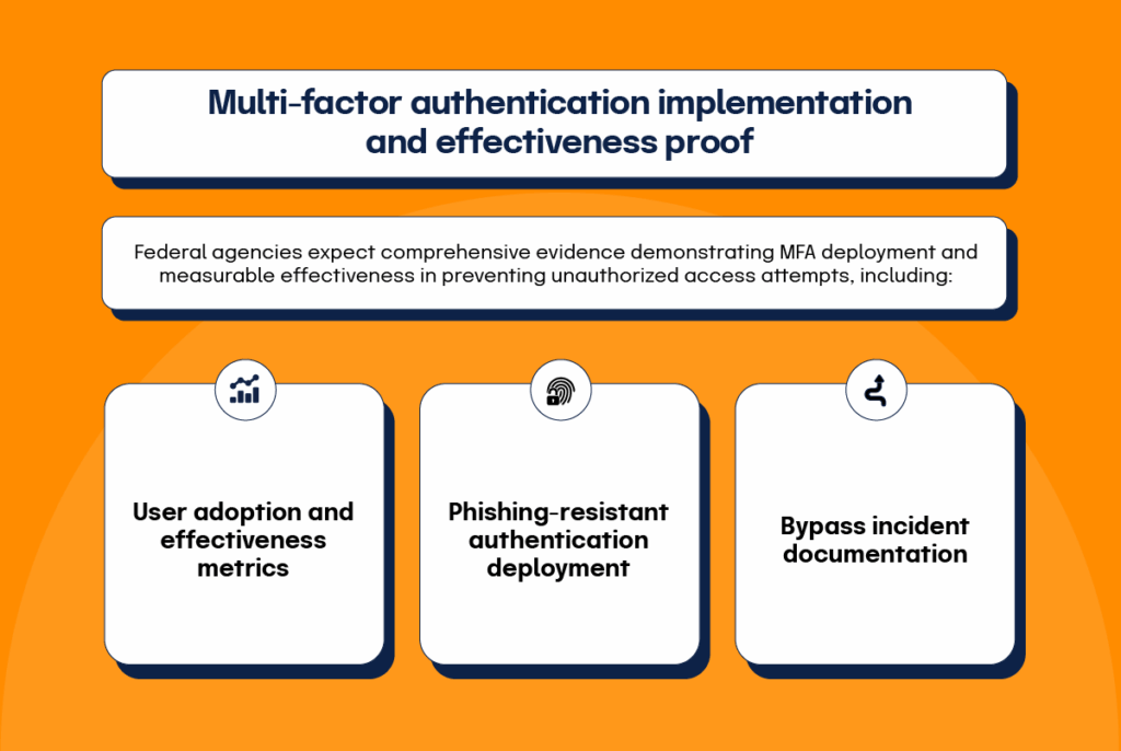 What evidence of control operation do federal regulators need?
