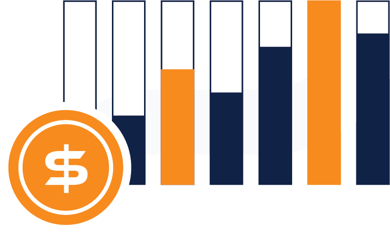 Resource optimization GRC