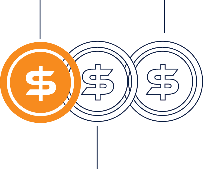 Budgets GRC