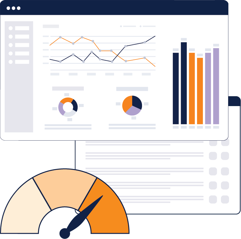 GRC dashboards