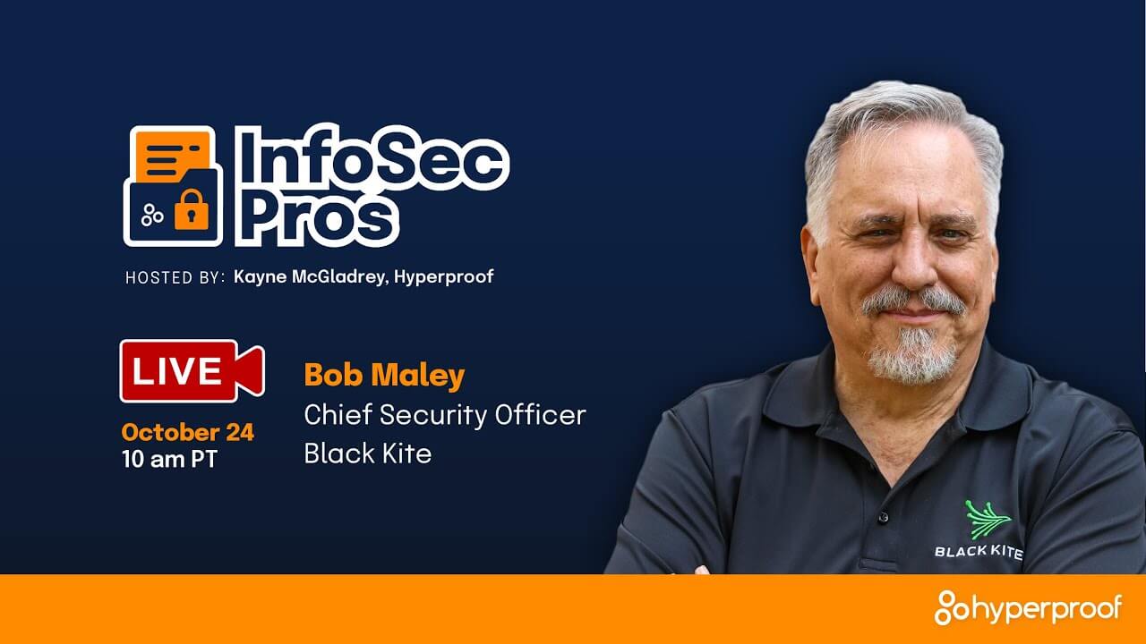 AI Unplugged for Compliance and Security with Bob Maley