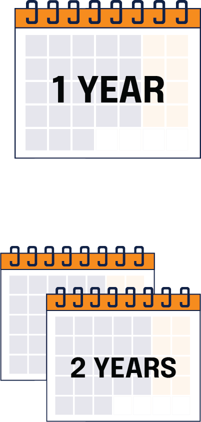 Decorative Calendar 1-2 Years Timeline