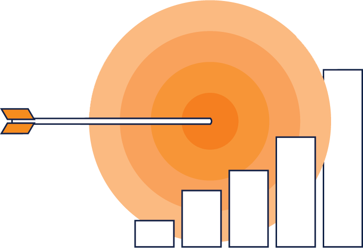 Decorative Measure success and optimization