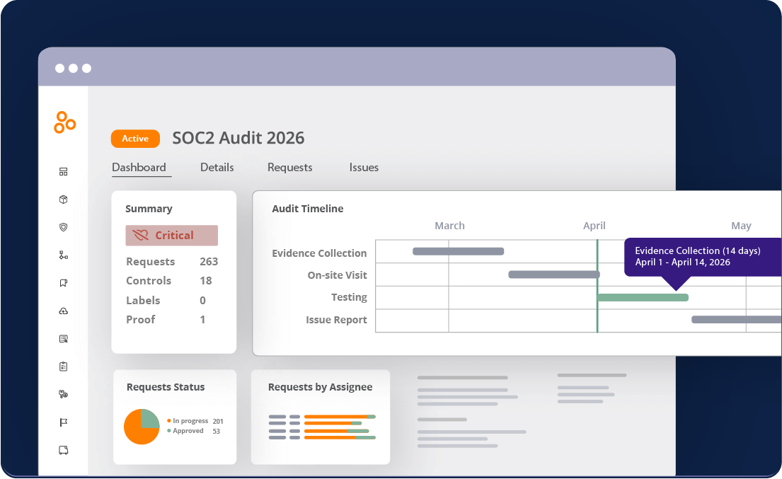 Know the status of your audit