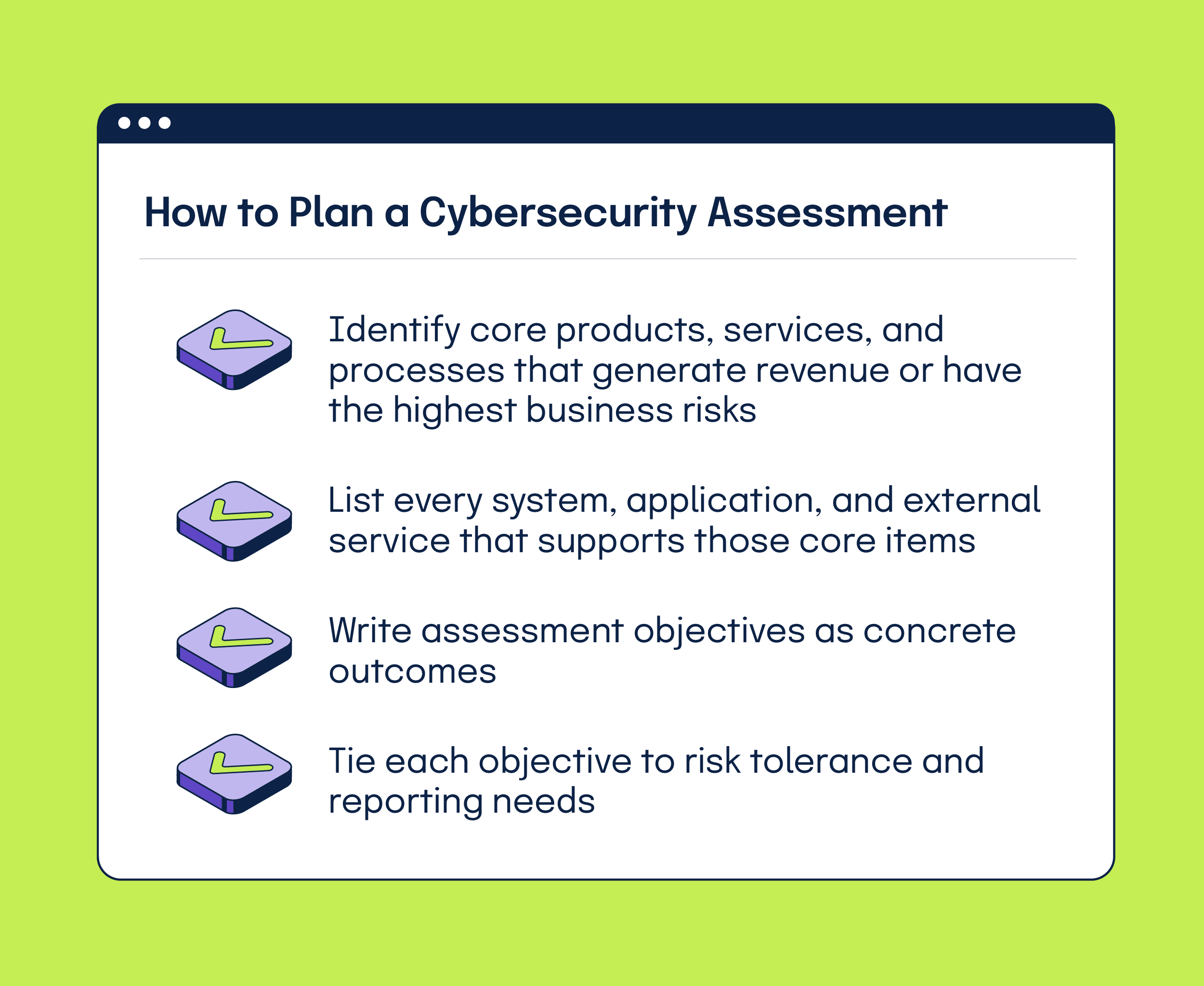 How to plan a cybersecurity assessment 