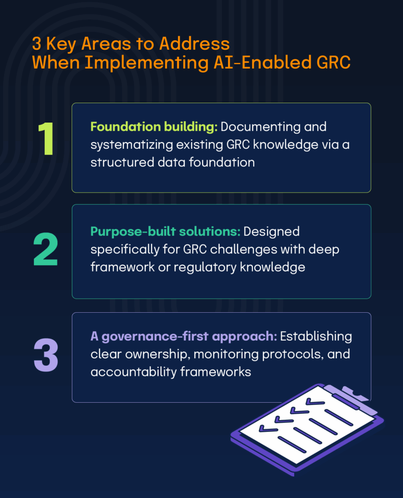AI in GRC: Transforming GRC Strategies