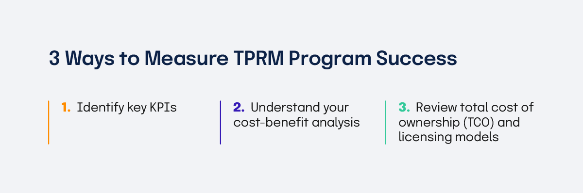 3 ways to measure TPRM program success