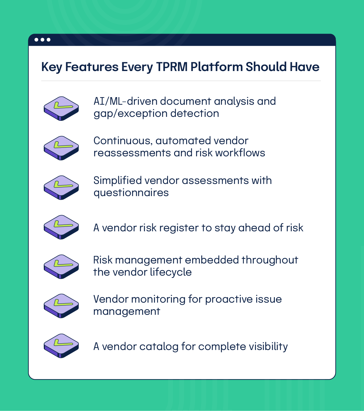 the key features every TPRM platform should have
