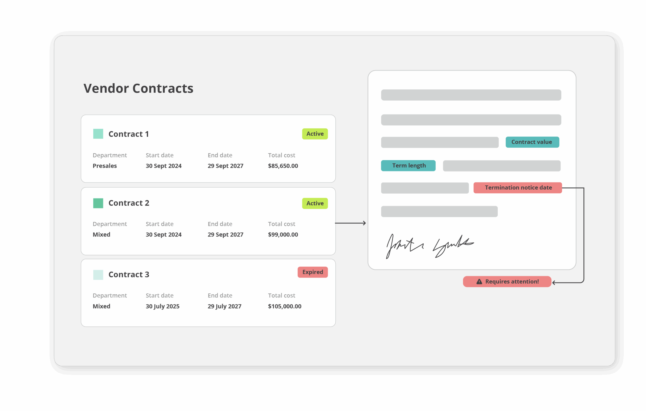 Hyperproof RiskAI vendor contracts home
