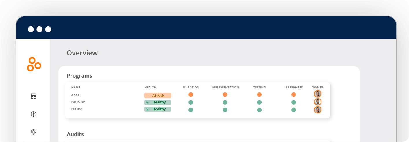 Hyperproof Risk Overview