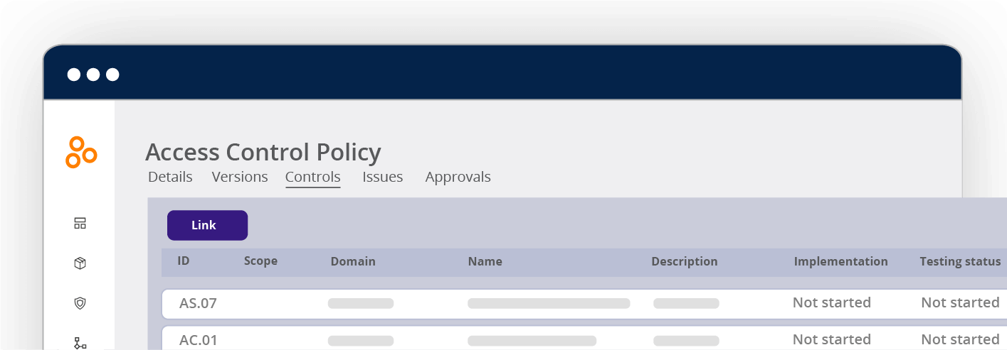 Access Control Policy Overview