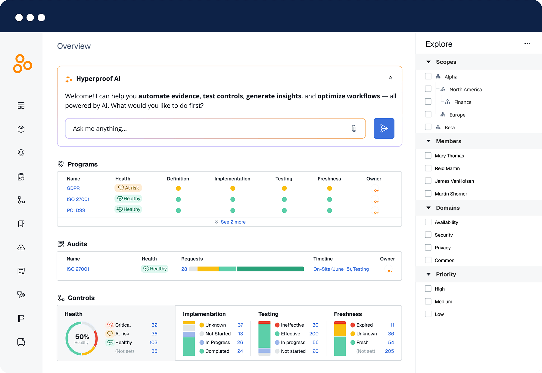 Hyperproof GRC Software