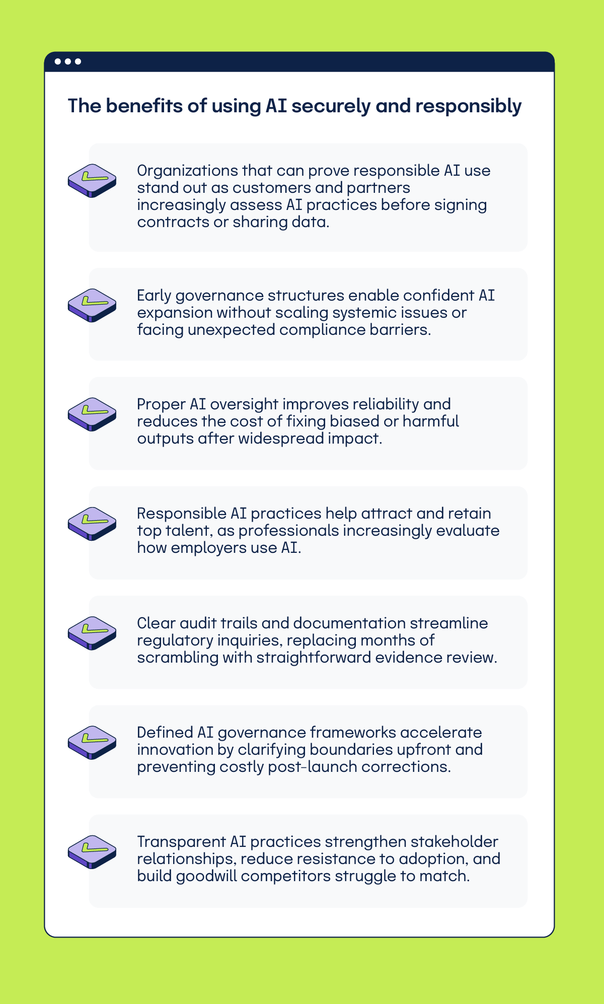 the benefits of using AI securely and responsibly