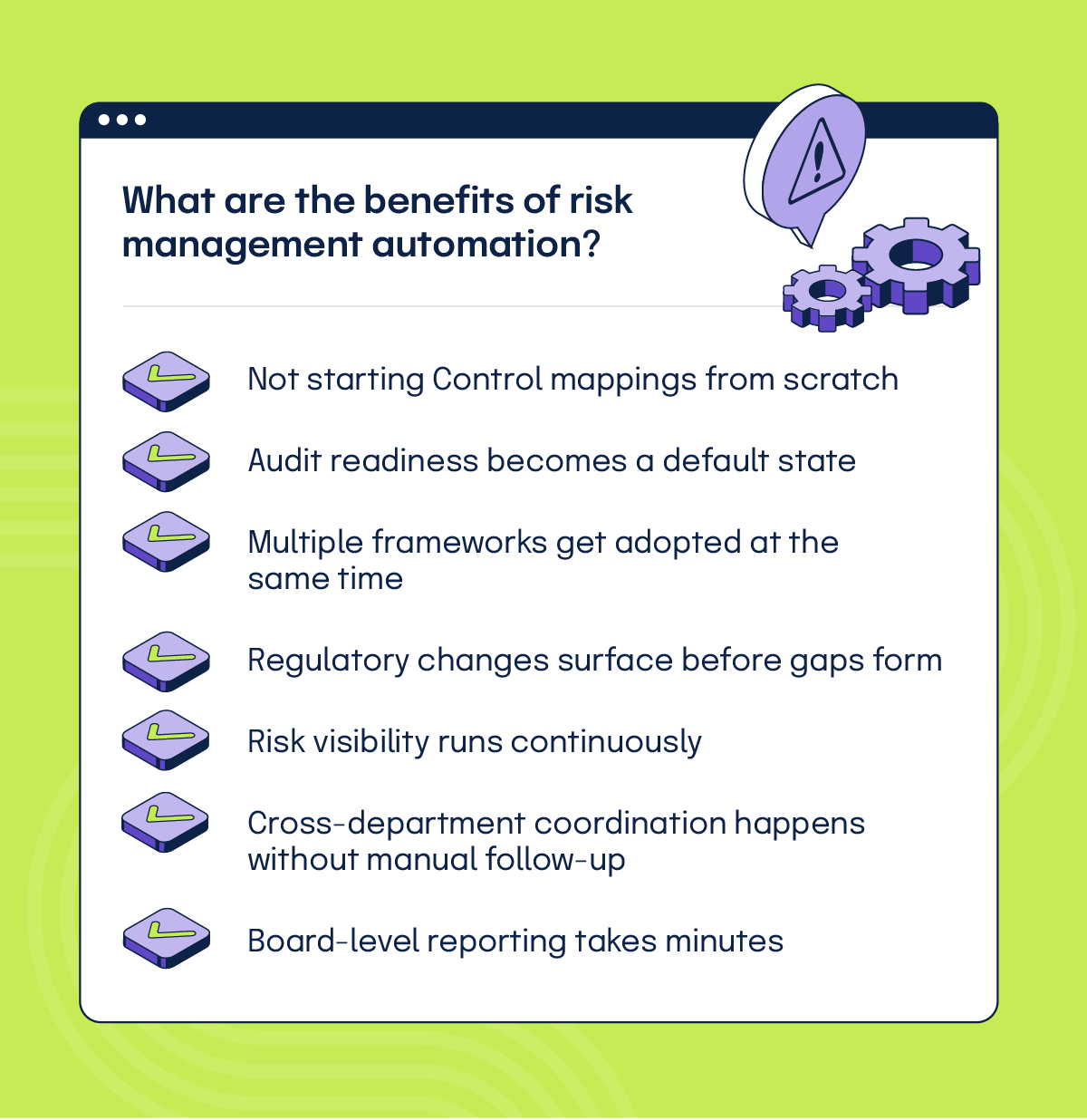 the benefits of risk management automation
