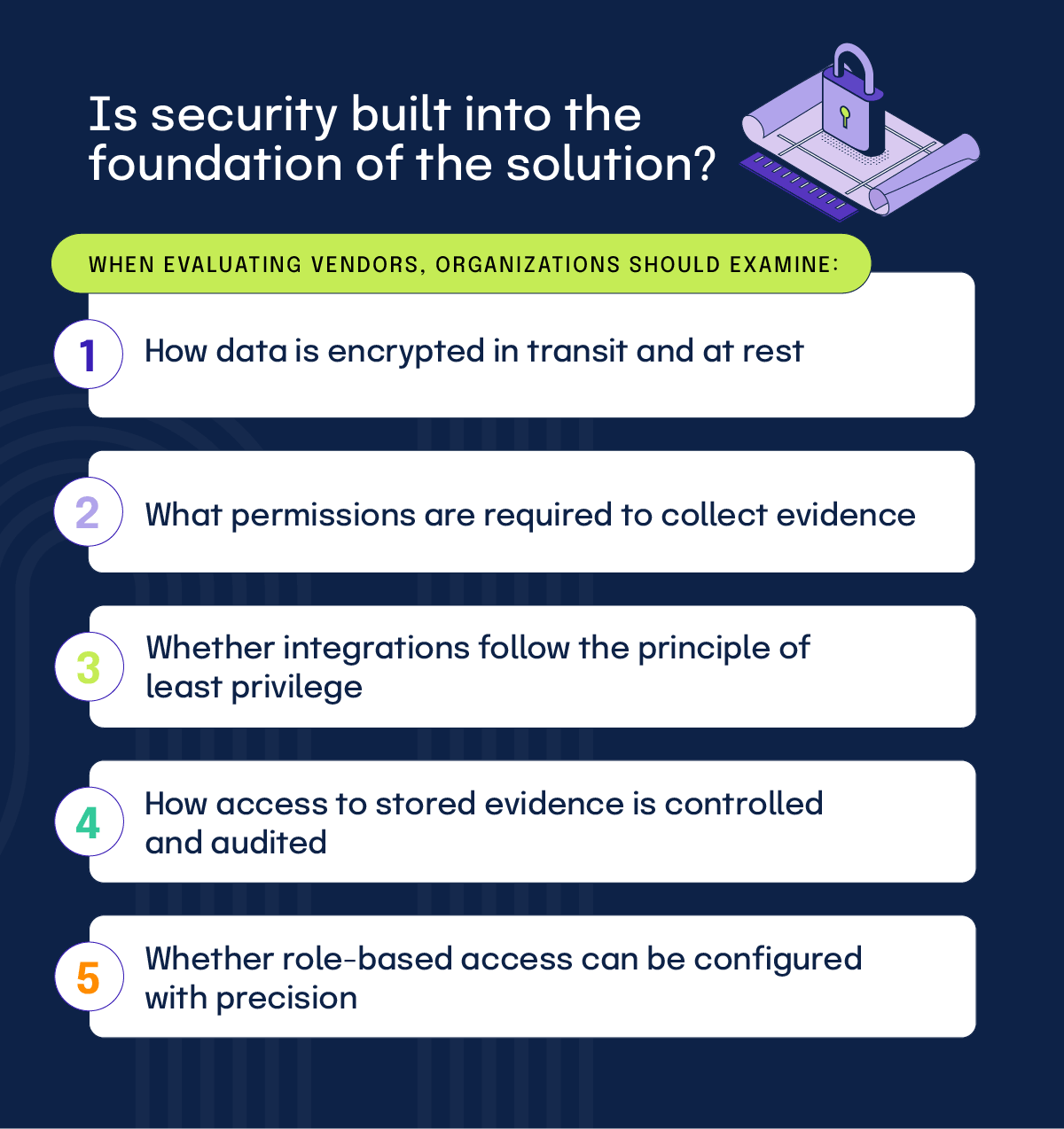when evaluating vendors organizations should examine the following for how security is built into the foundation of the solution