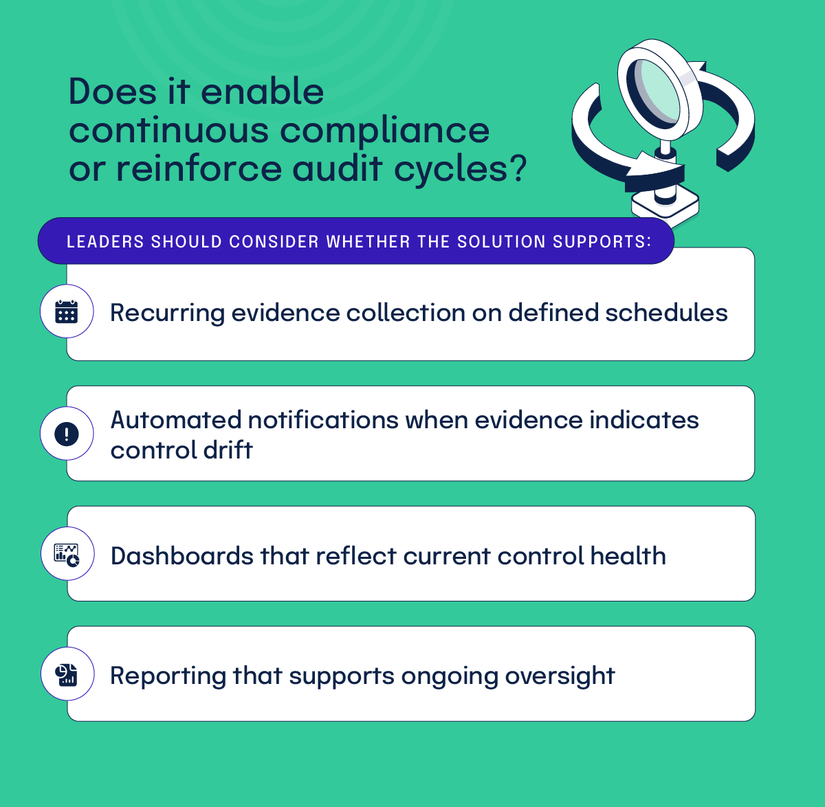 A list of questions to evaluate how an automated evidence collection solution enables continuous compliance