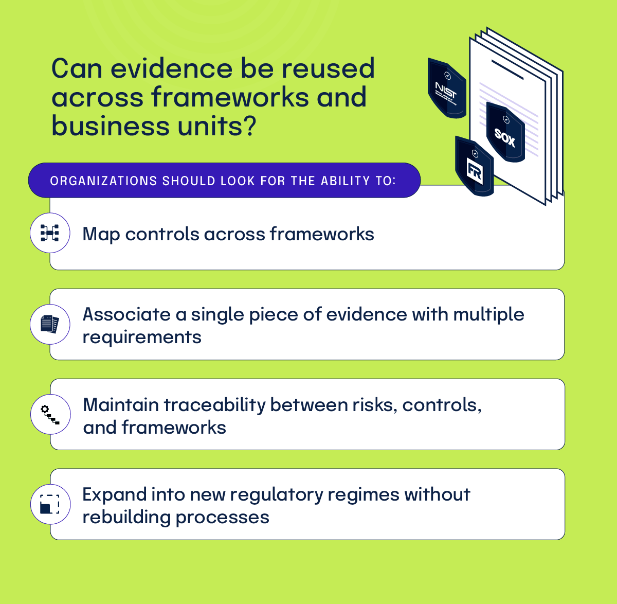 A list of things to look for when evaluating whether or not automated evidence collection tools support reusing evidence across frameworks
