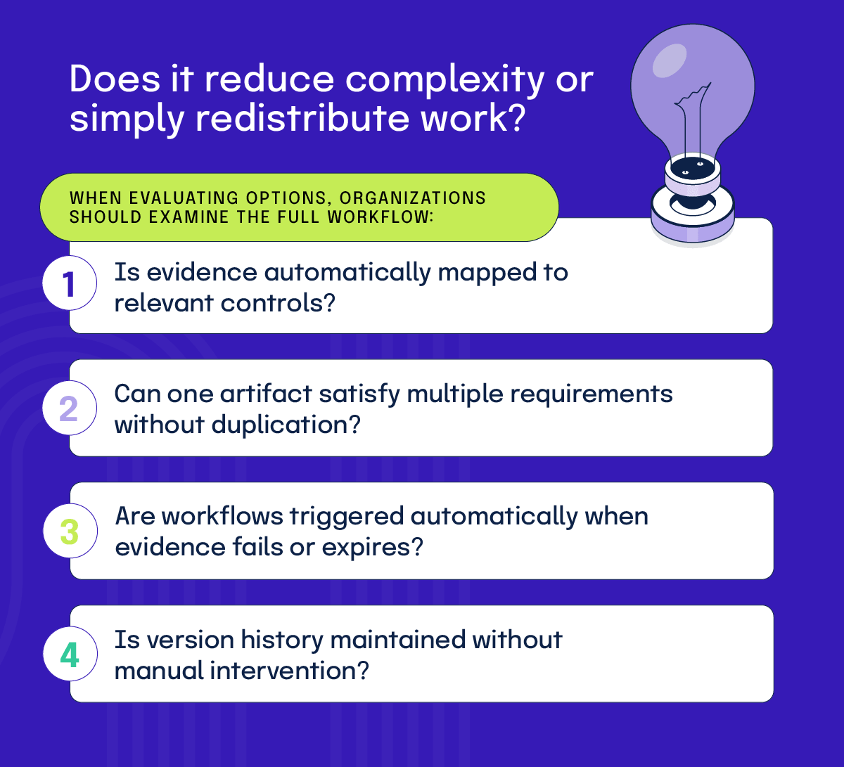 A list of questions for how to evaluate automated evidence collection solutions on how they reduce complexity