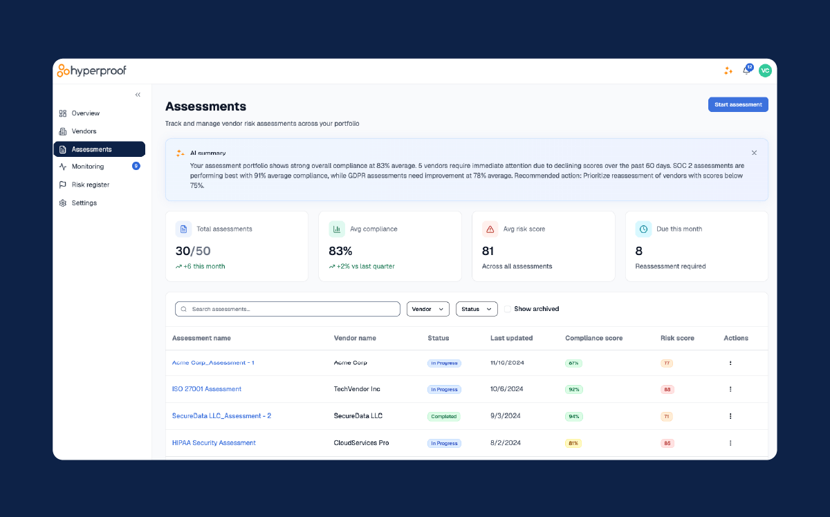Hyperproof TPRM assessments overview