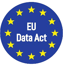 EU Data Act - EU Regulation