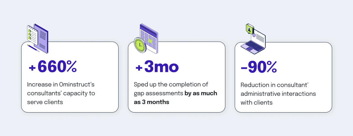 Omnistruct Case Study