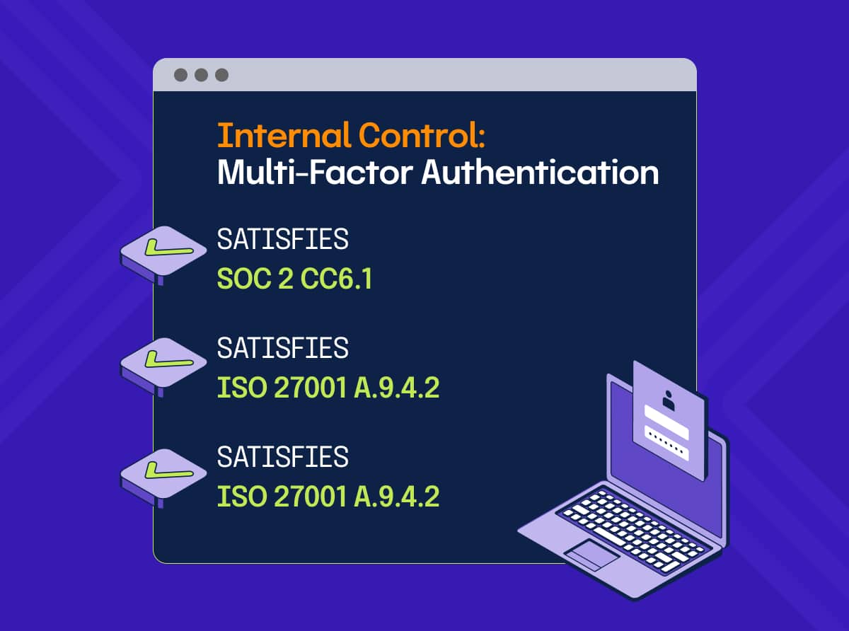 Internal Control: Multi-Factor Authentication