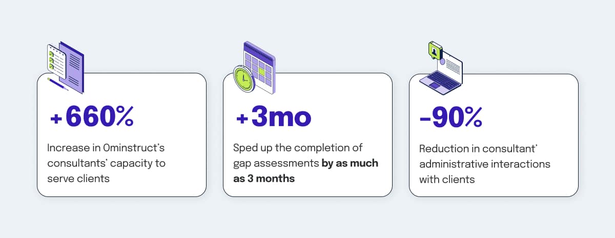 Omnistruct case study
