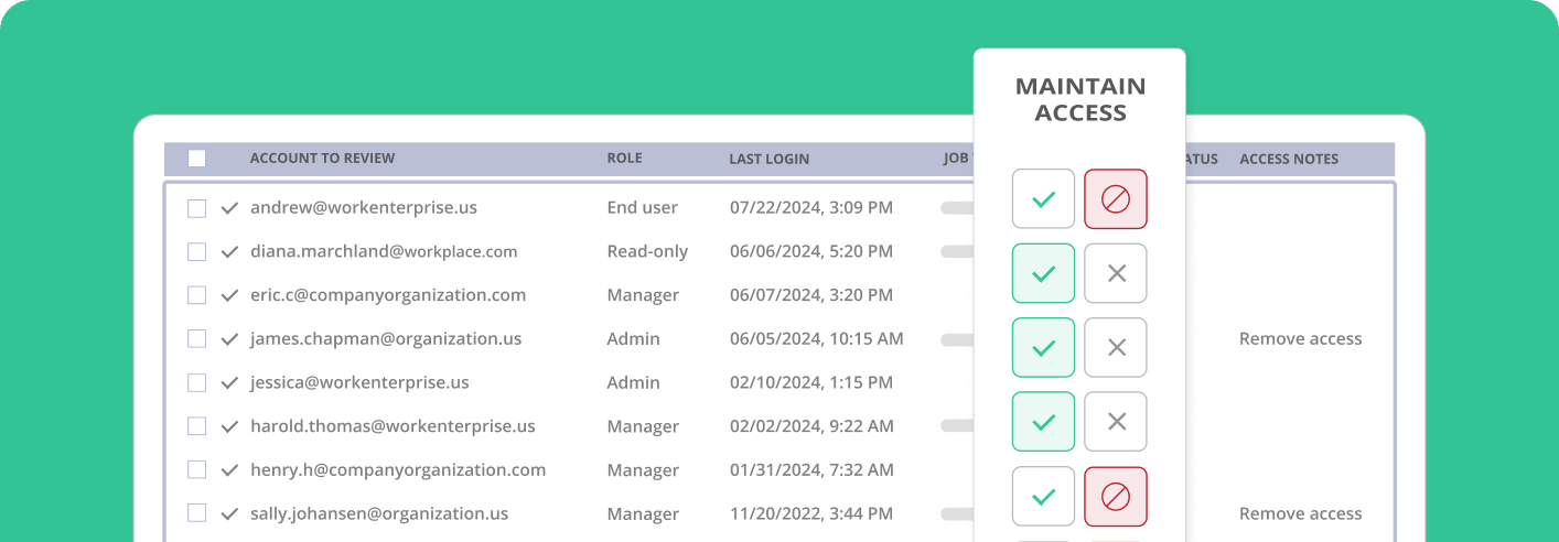 Conduct user access reviews with precision